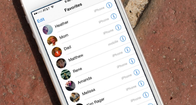 new iphone contacts not syncing with outlook for mac 2016
